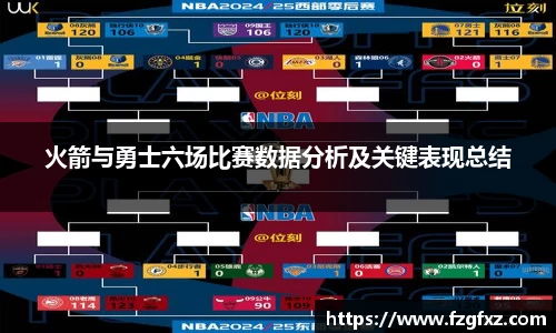 火箭与勇士六场比赛数据分析及关键表现总结
